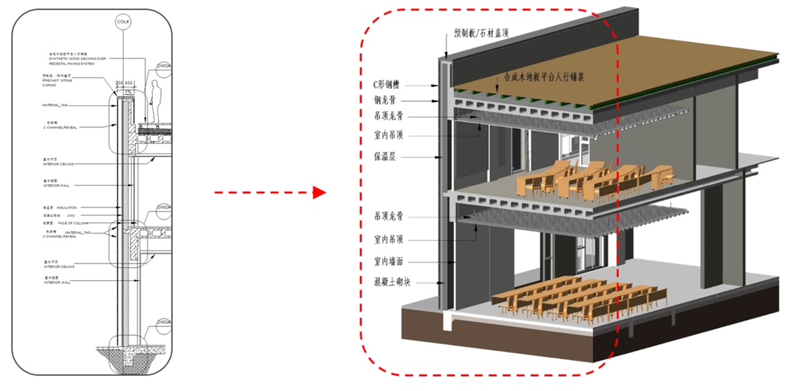 3、傳統(tǒng)二維圖紙  VS  BIM三維模型.png